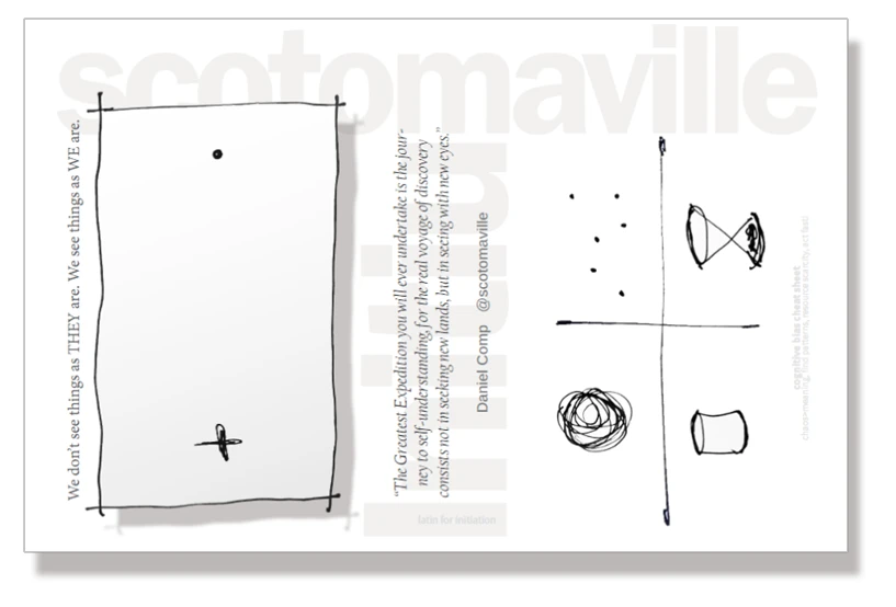 Download the Scotomaville Initium Card